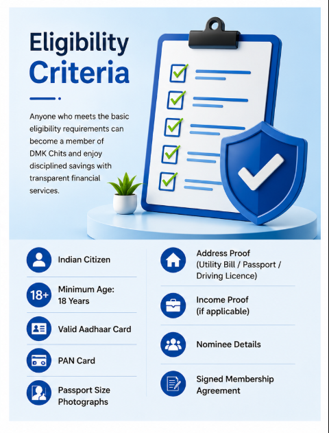 Eligibility